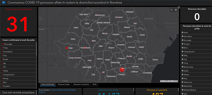 Coronavirus - Situatie Cazuri Romania Coronavirus - Cazuri Romania
