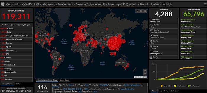 Coronavirus - World map Coronavirus - World map
